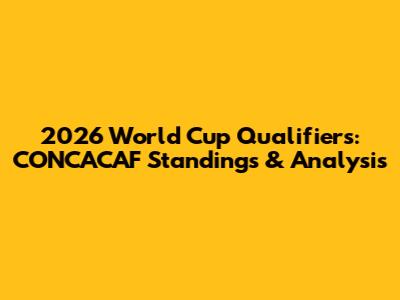 2026 World Cup Qualifiers: CONCACAF Standings & Analysis