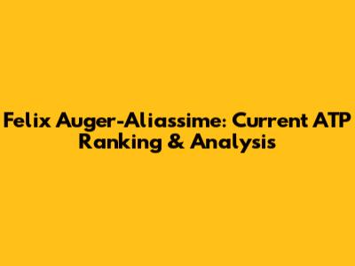 Felix Auger-Aliassime: Current ATP Ranking & Analysis