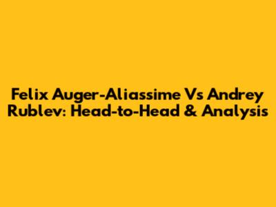 Felix Auger-Aliassime Vs Andrey Rublev: Head-to-Head & Analysis