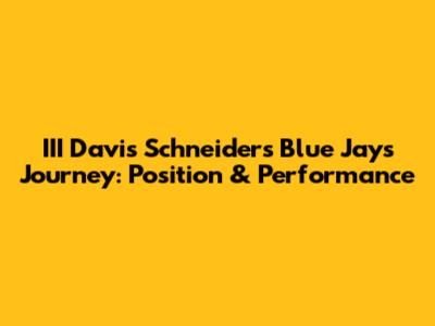 III Davis Schneider's Blue Jays Journey: Position & Performance