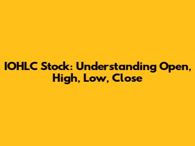 IOHLC Stock: Understanding Open, High, Low, Close
