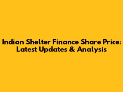 Indian Shelter Finance Share Price: Latest Updates & Analysis
