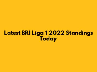 Latest BRI Liga 1 2022 Standings Today