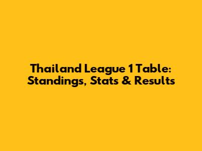 Thailand League 1 Table: Standings, Stats & Results